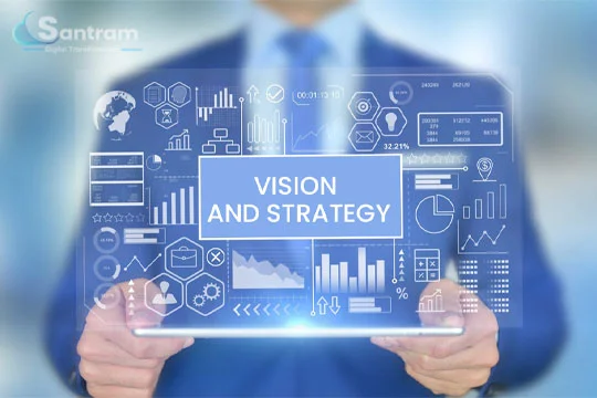 Vision and Strategy